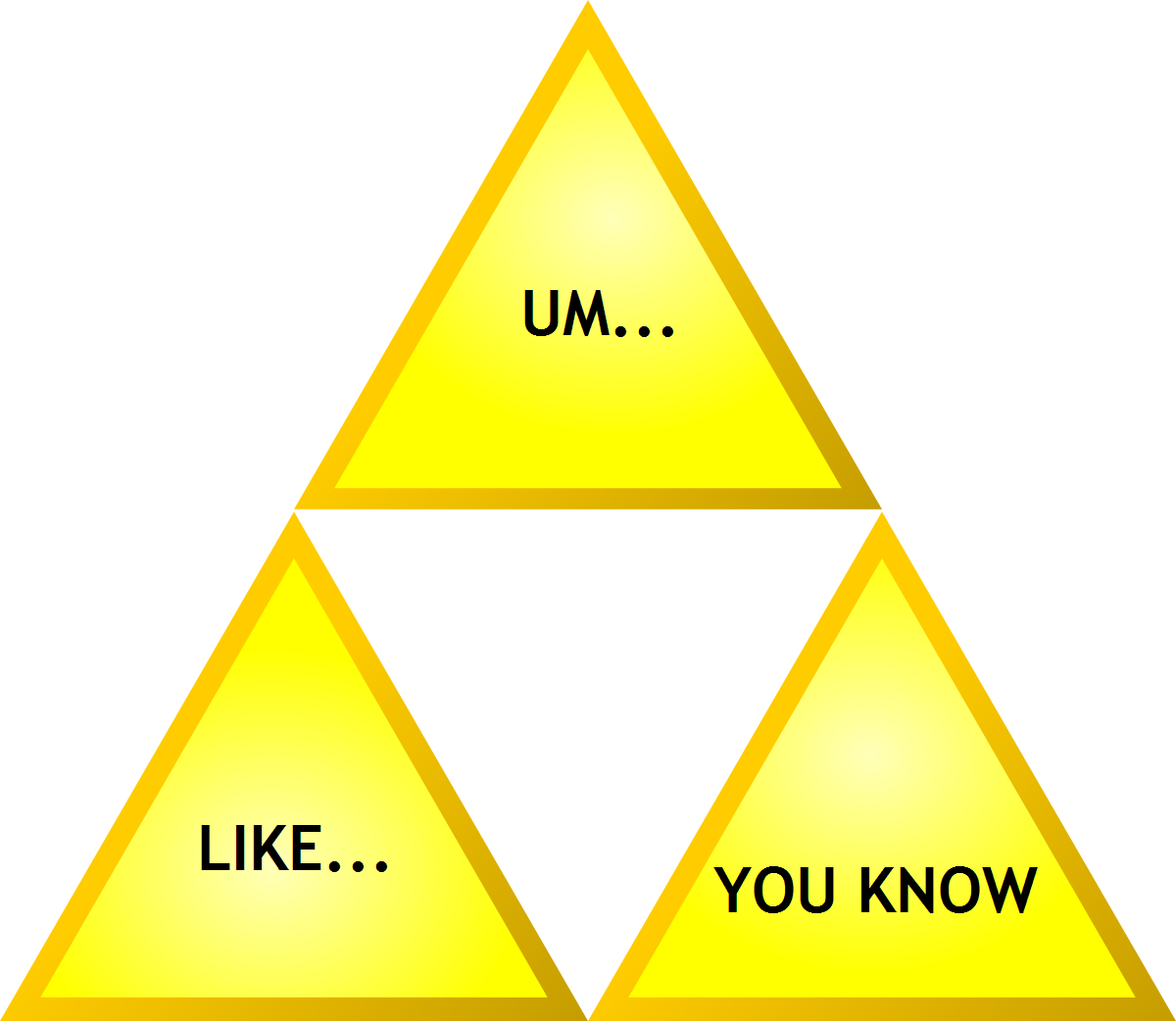 The annoying Triforce of speaking to an American [OC]
