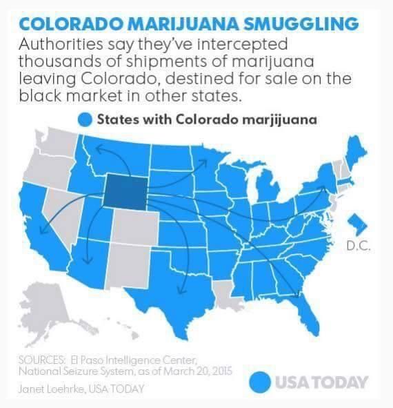 Shout out to USA Today for having no idea where Colorado is on the map.