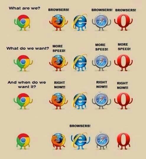For those who love open source browsers...