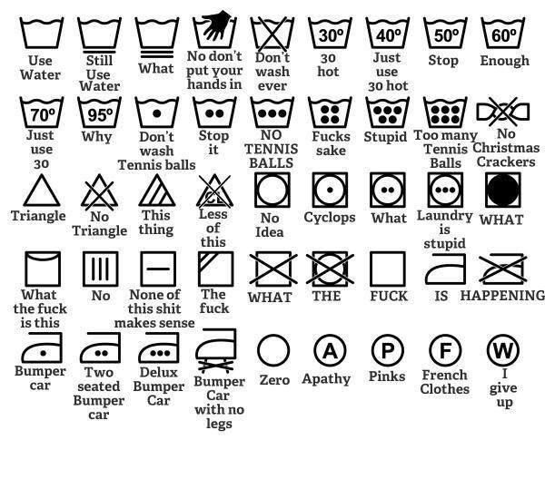 Laundry symbols are stupid