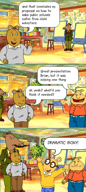 /Arthur