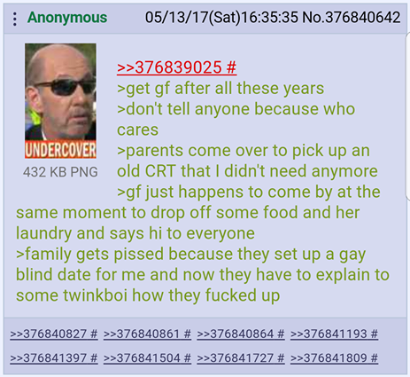 Anons parents are caring