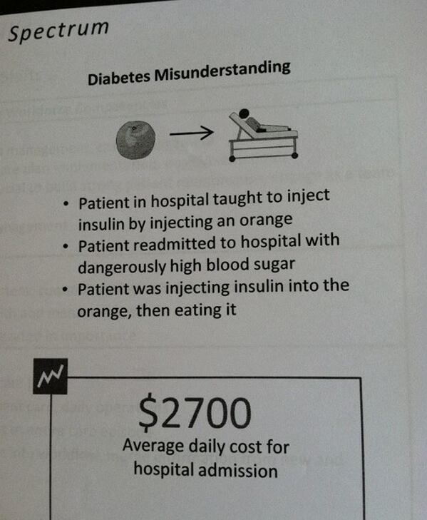 Diabetes Misunderstanding