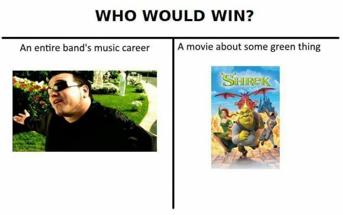 S O M