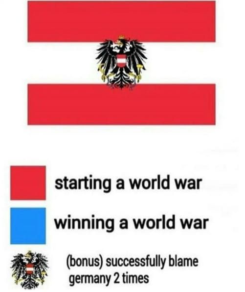 Austria's model of success!