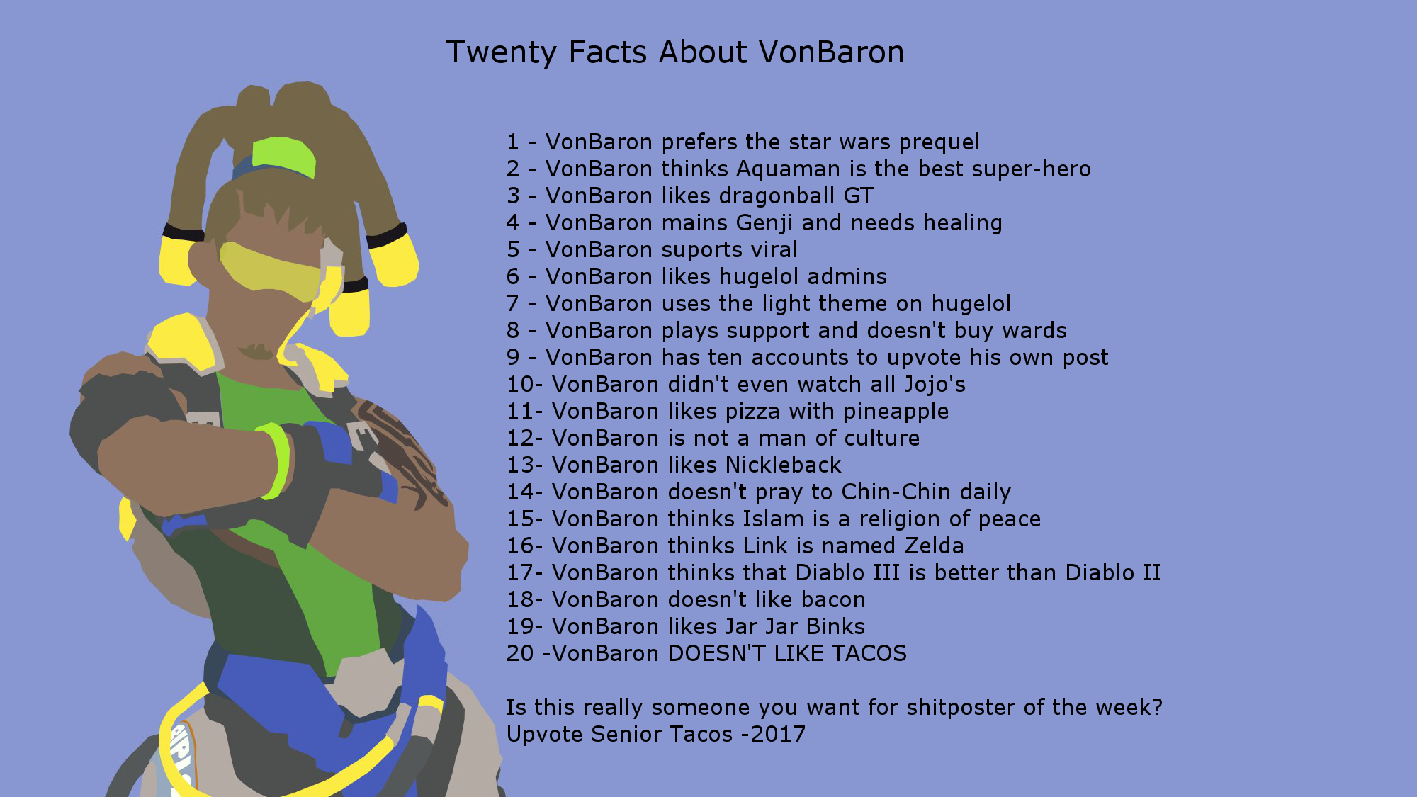 Starting hard today [Meme battle with VonBaron (1)]