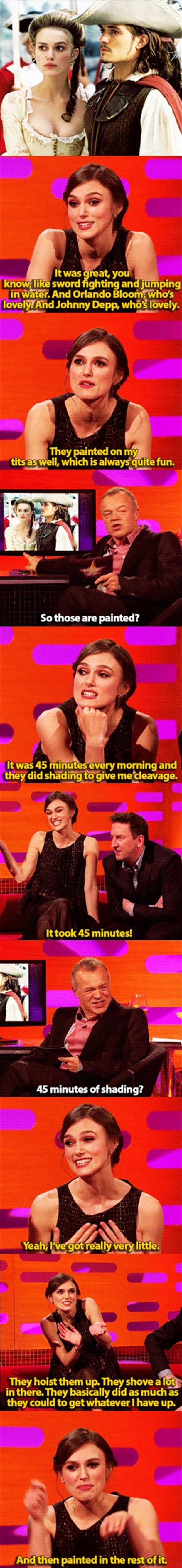 Keira Knightley on her boob makeup