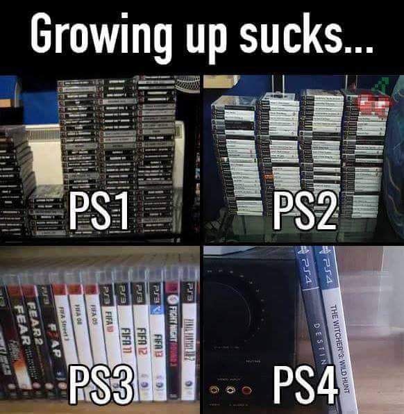 Less games every generation