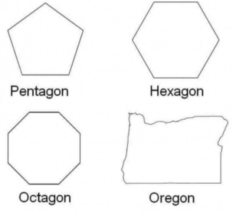 Simple geometry