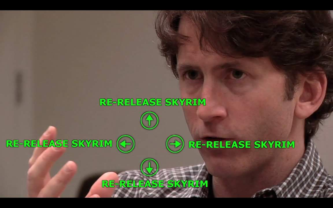 Bethesda business plan till 2020