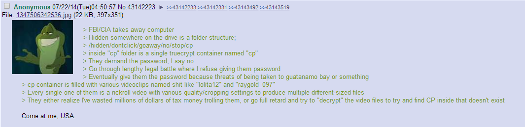 Anon outplays the CIA