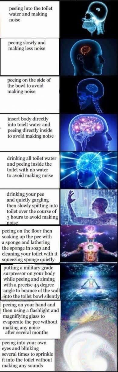 Advanced level peeing