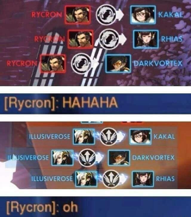 See comments