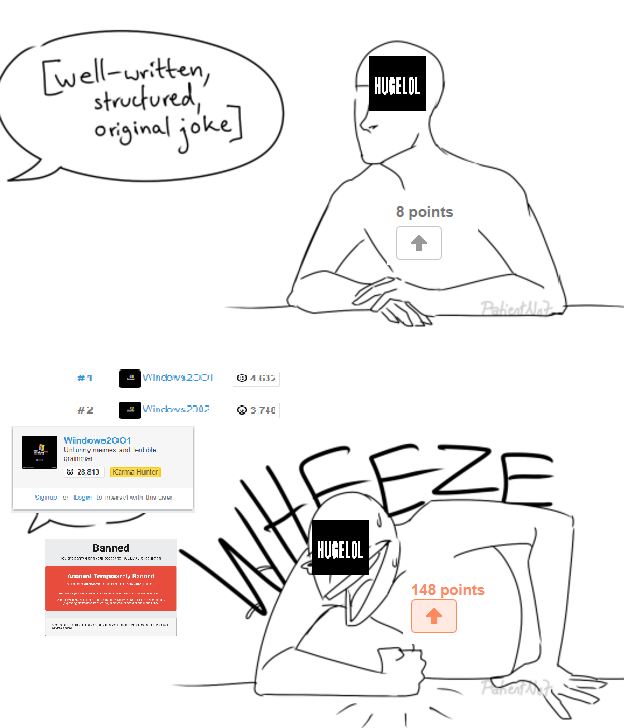 HL right now