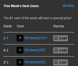 my prediction is getting close