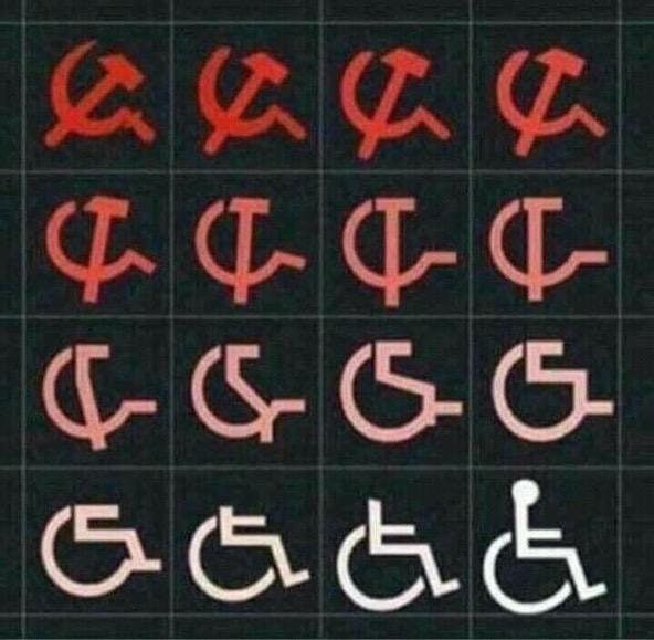 The evolution of communism