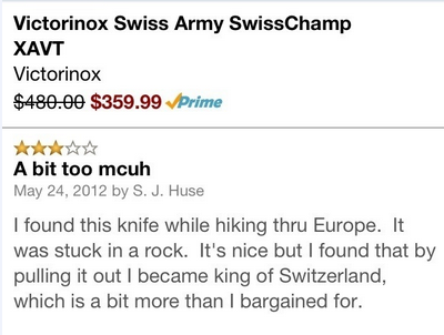 Swiss Army Knife Review.