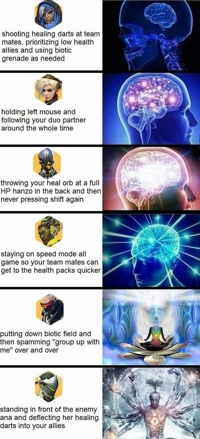 Only for real Genji mains