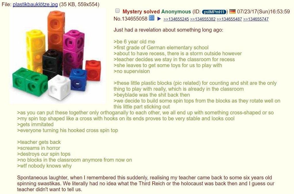 Germanon builds the forth reich