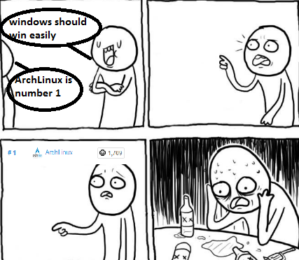Windows you mad man I will forever remember you