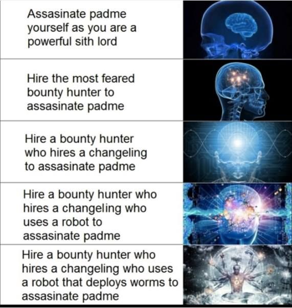 Why make the job yourself when you can do all this