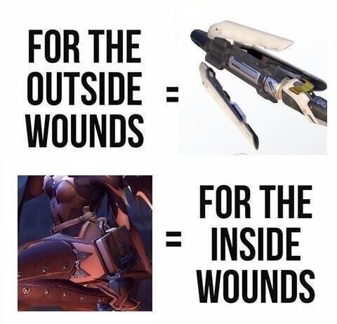 T H I C C for your wounds