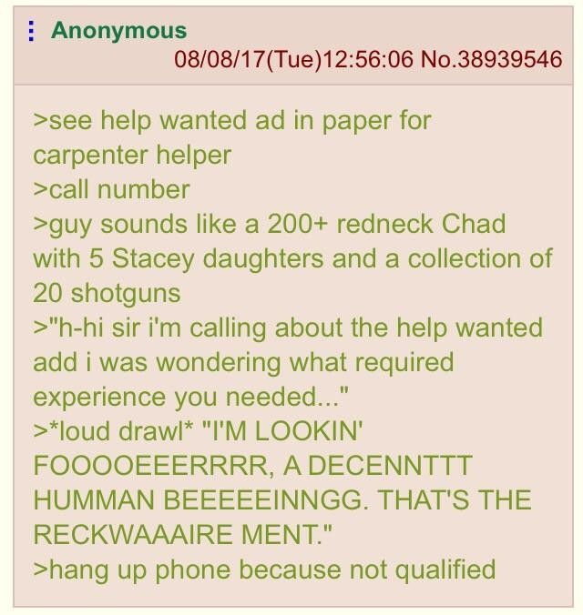 Not Qualified