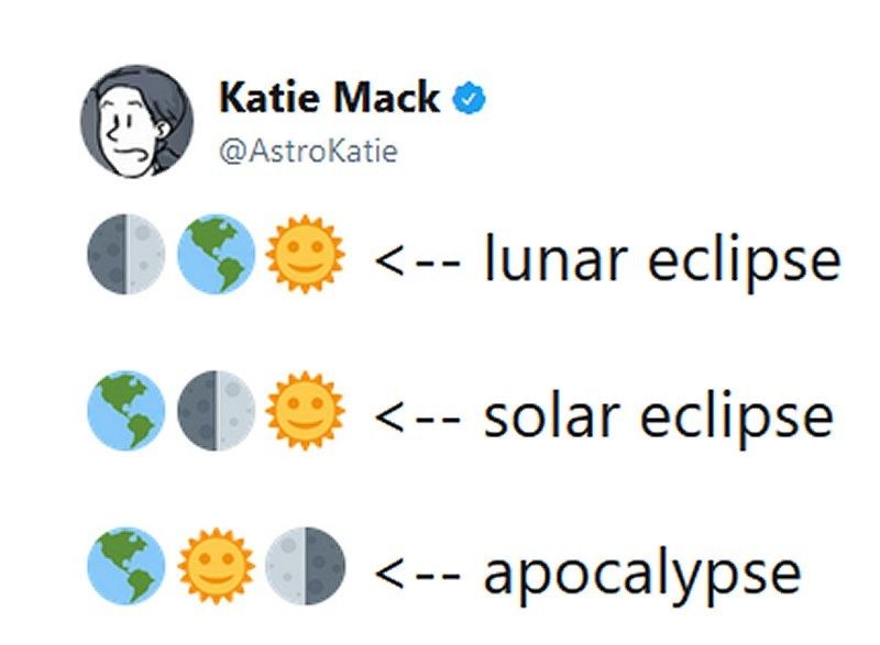 Educational
