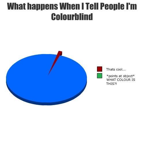 What happens when I tell people I'm colourblind.