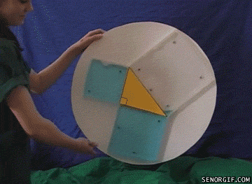 Neat demonstration of the Pythagorean Theorem [gif]