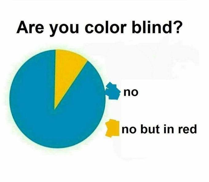 Haha it's funny because it's green