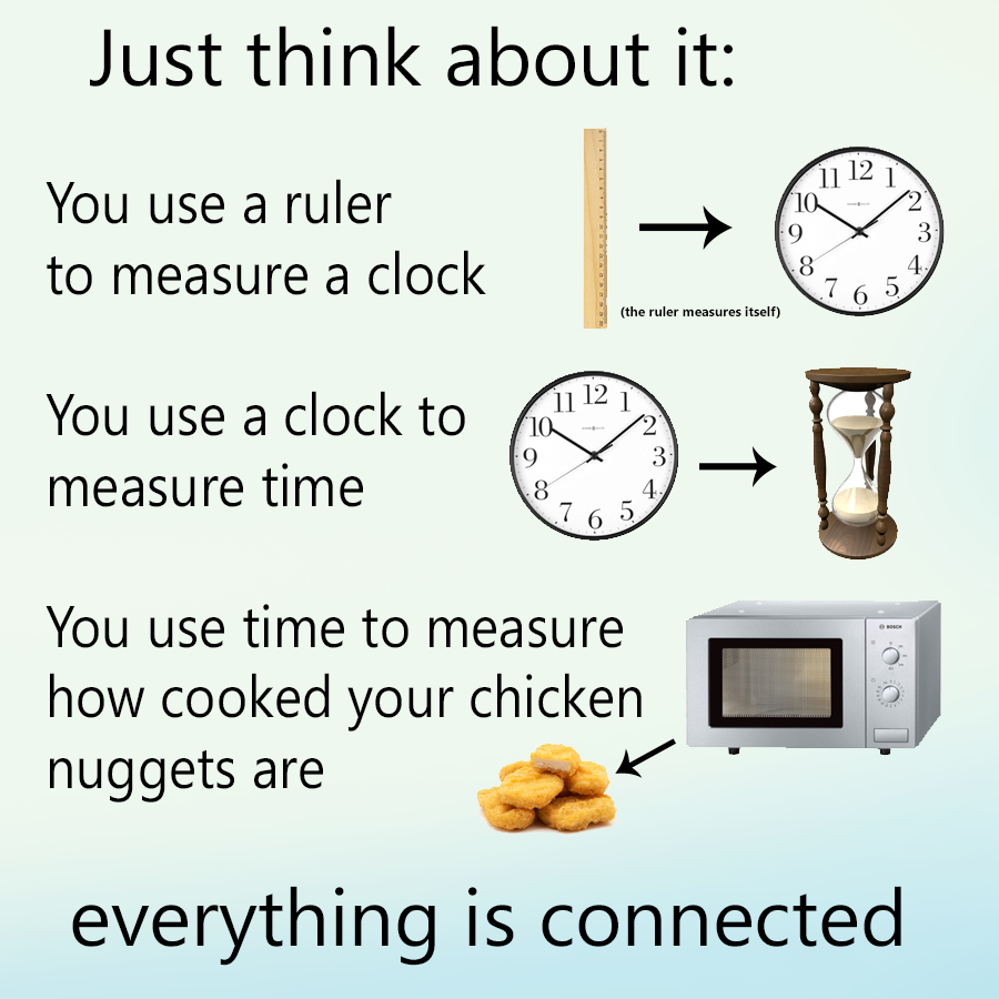 everything