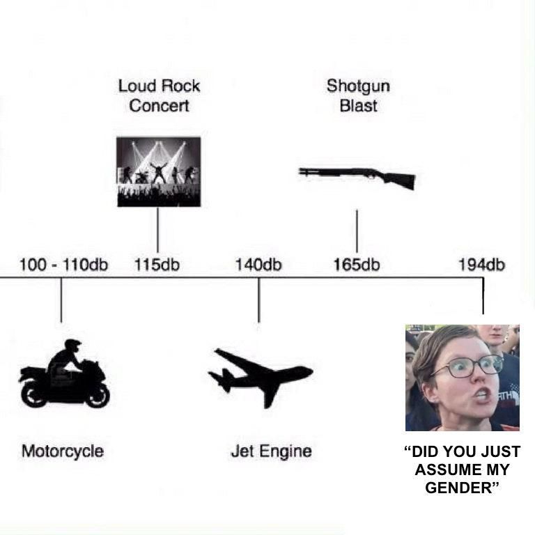Dont assume genders u h8ers