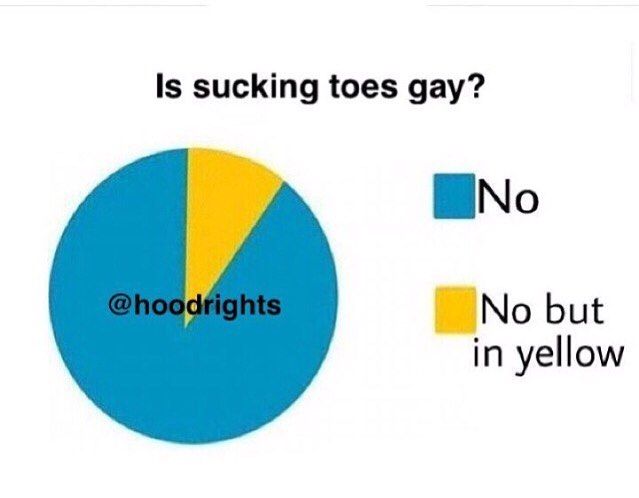 It just isnt