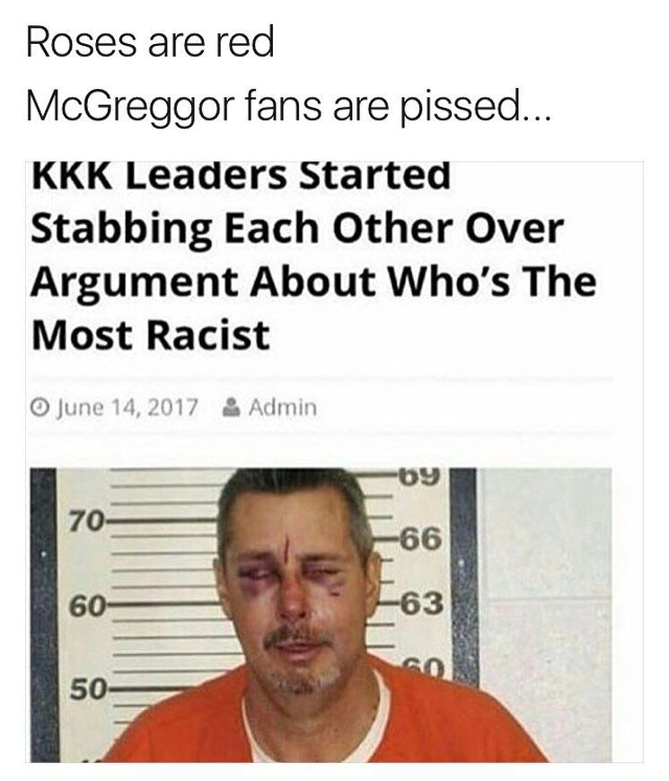 Racism