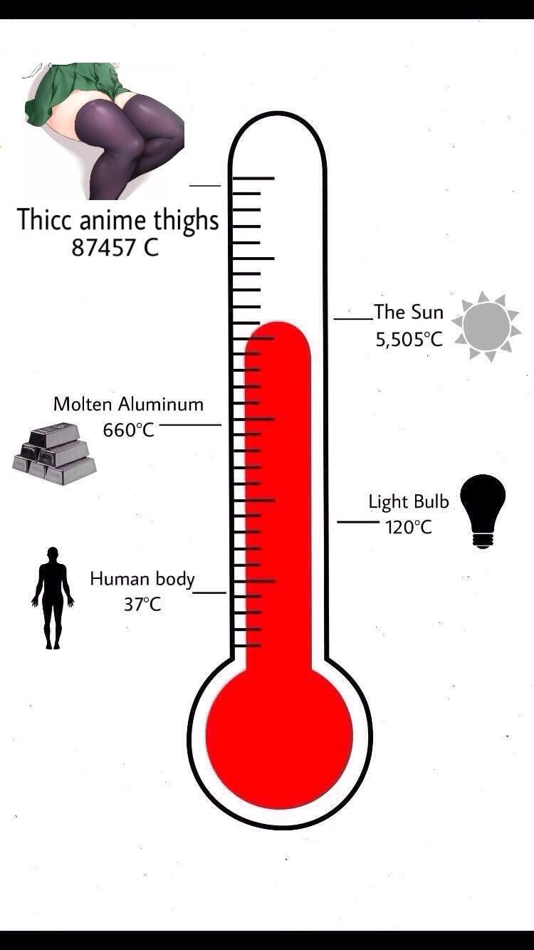 T H I C C