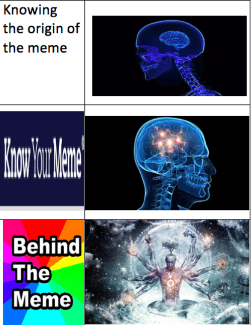 creating the meme