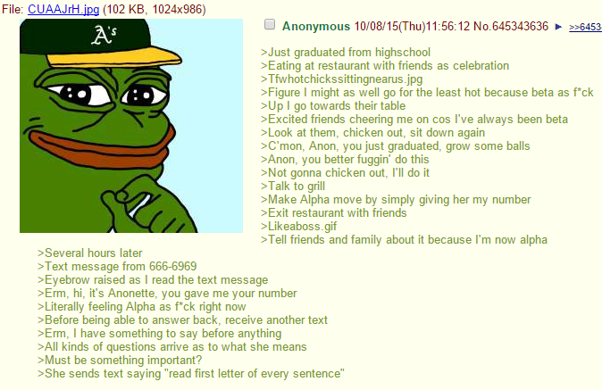 Alpha as ***
