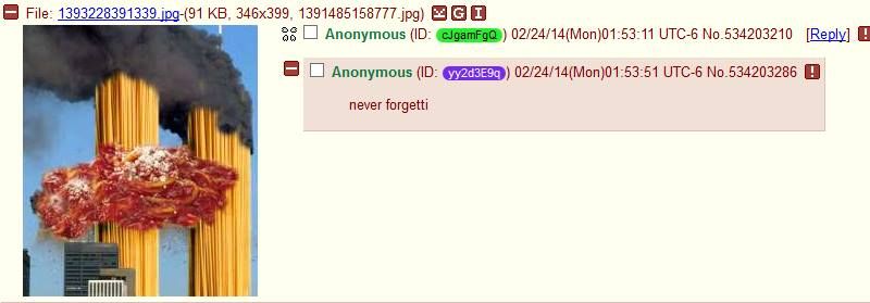 never forgetti