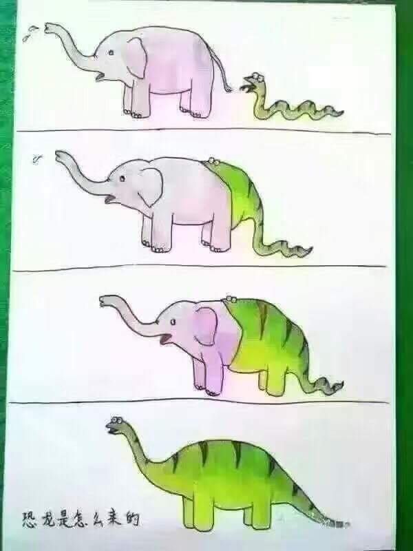 How dinosaurs came to be...