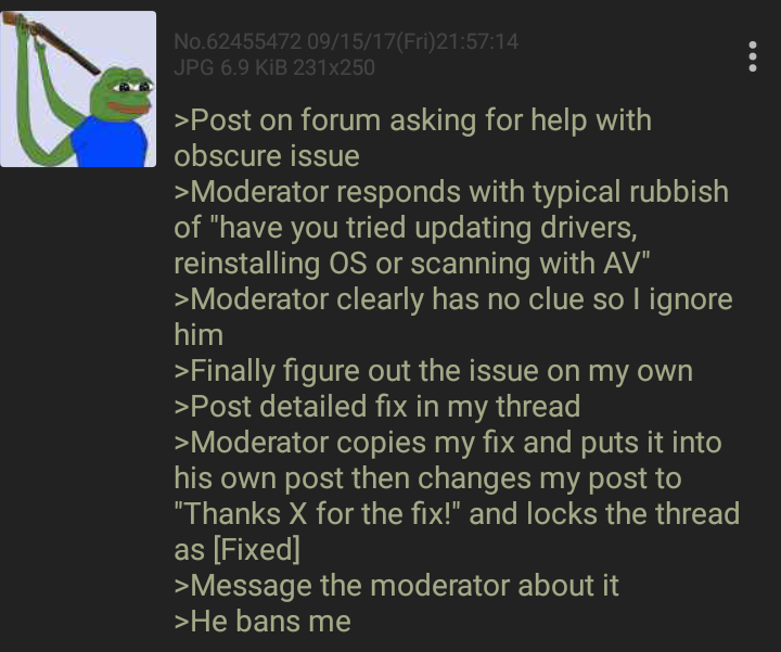Anon and the mod
