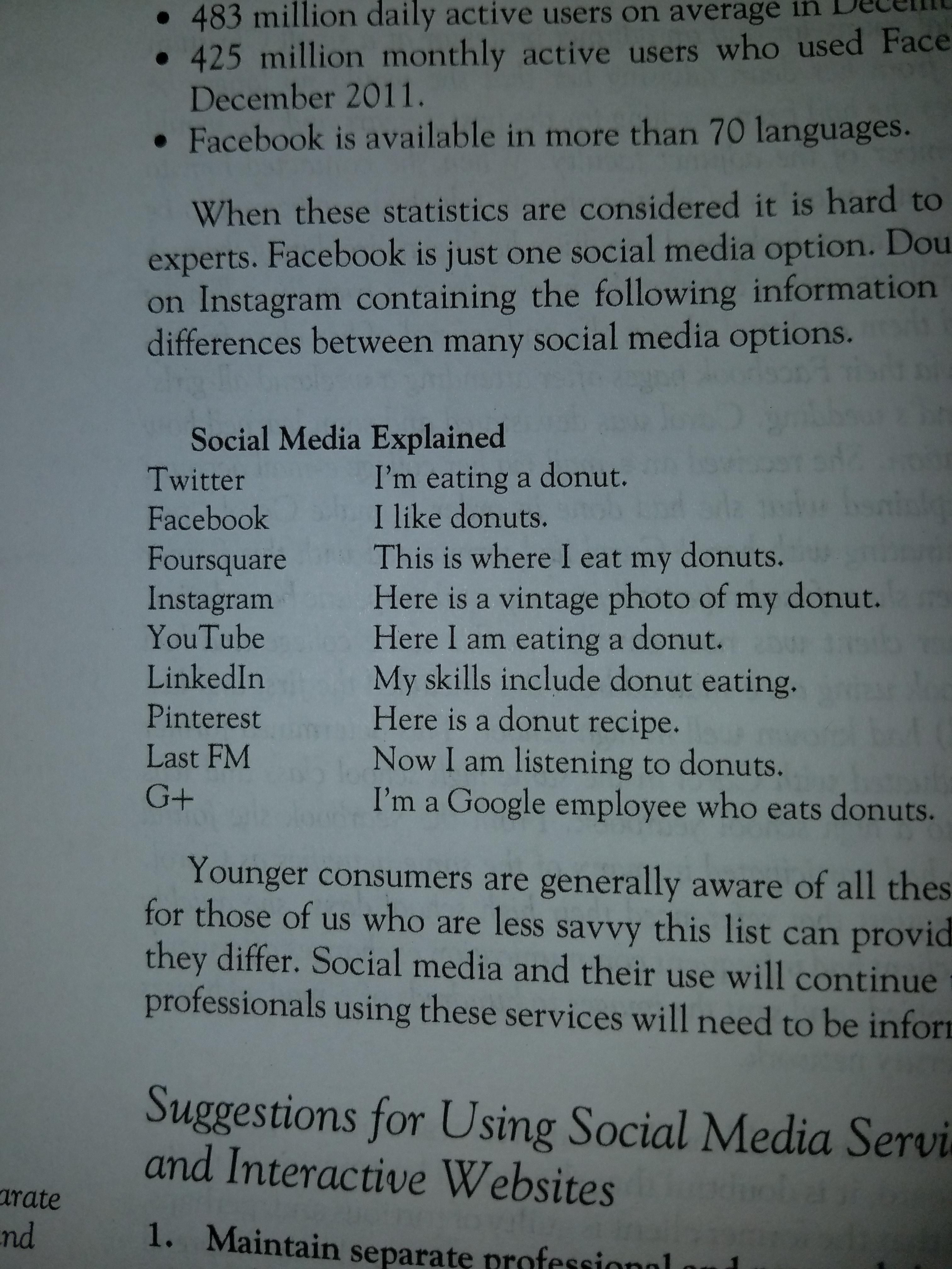 This textbook uses donuts to explain social media.
