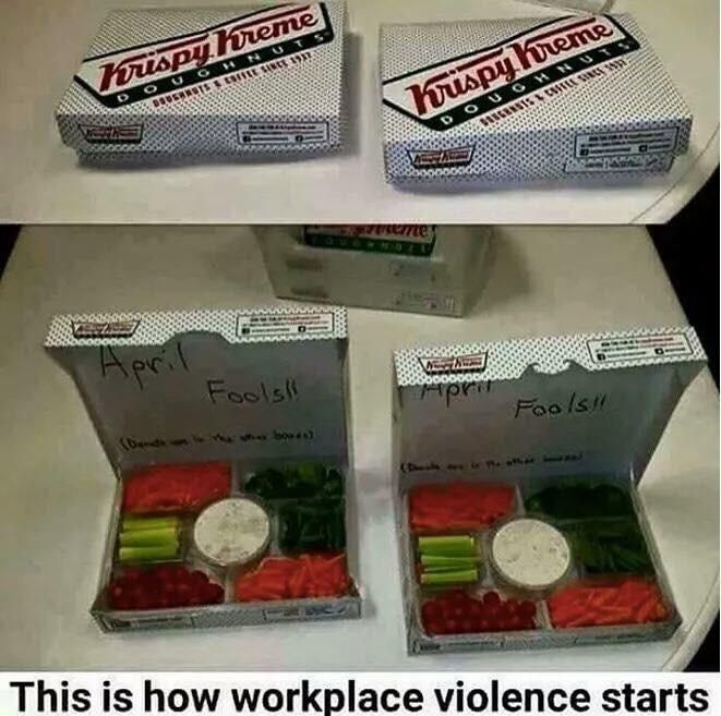 This is how workplace violence starts