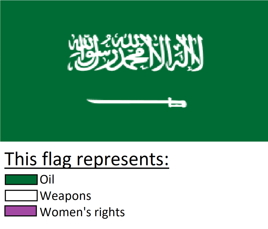 Saudi Arabia