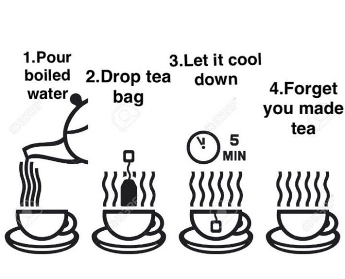 How to make yourself a mug of tea
