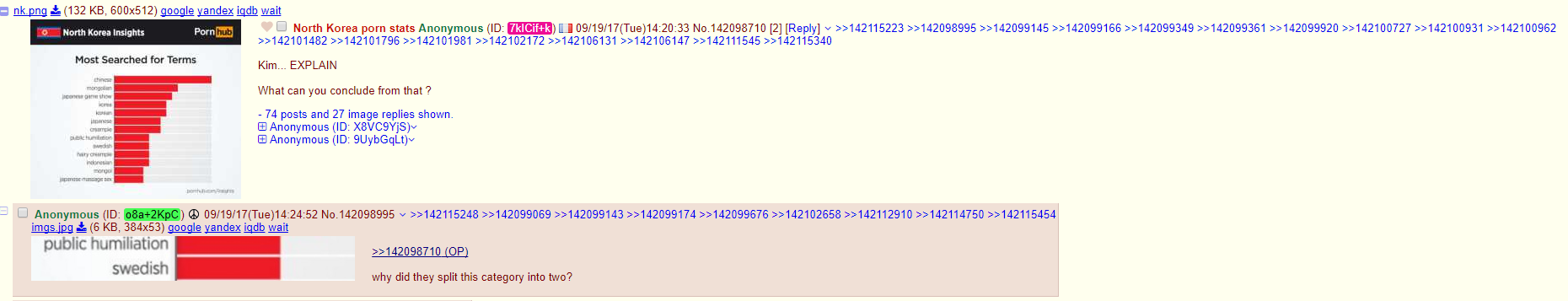Anon comments on Sweden