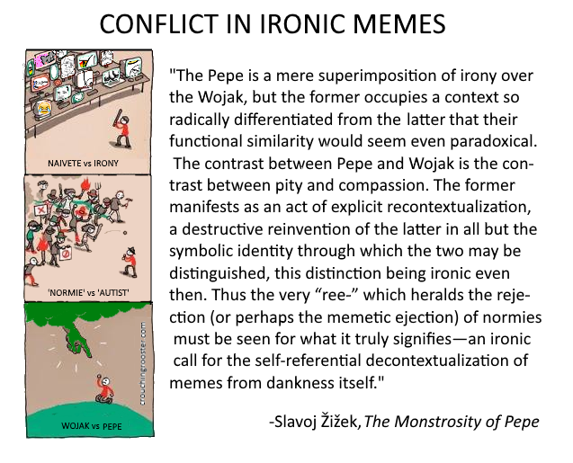 homo homini pepus