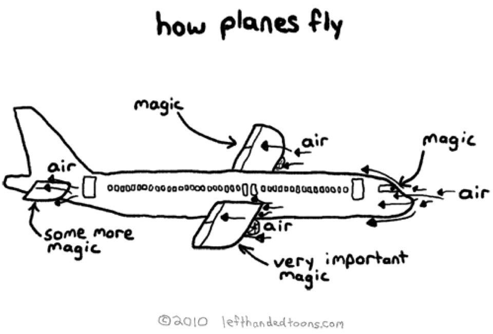 As a student pilot, I find this absolutely accurate.