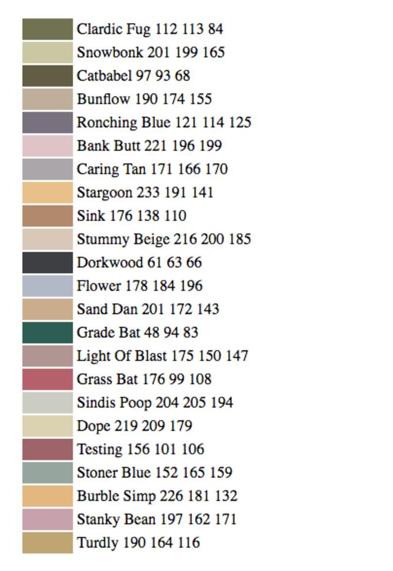 Someone let an AI choose the colors and names for paints. Don't do that.