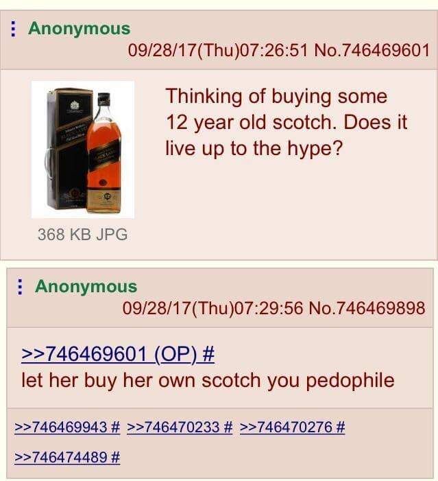 Anon is a pedo